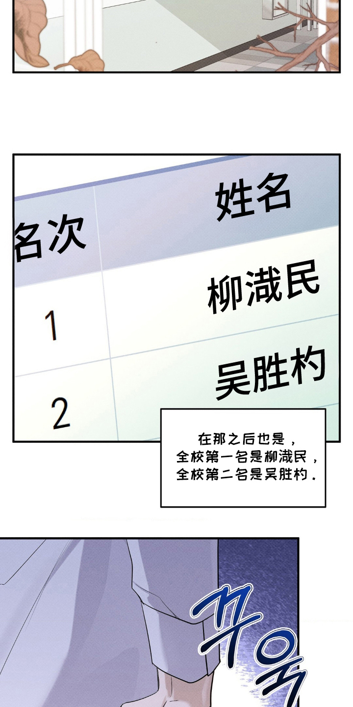 优等生的隐藏分区 - 傲慢的家伙 - 第16页