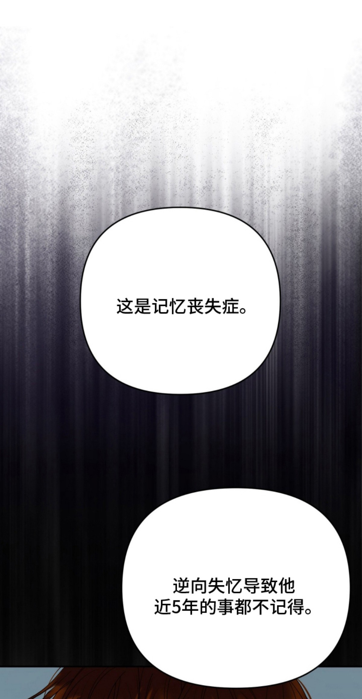 陌生挚爱 - 失忆了 - 第18页