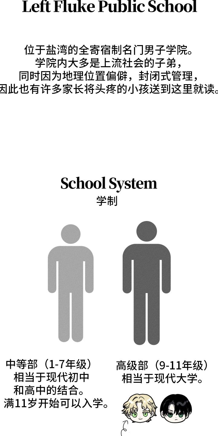 男子公学 - 传谣的故事 - 第18页