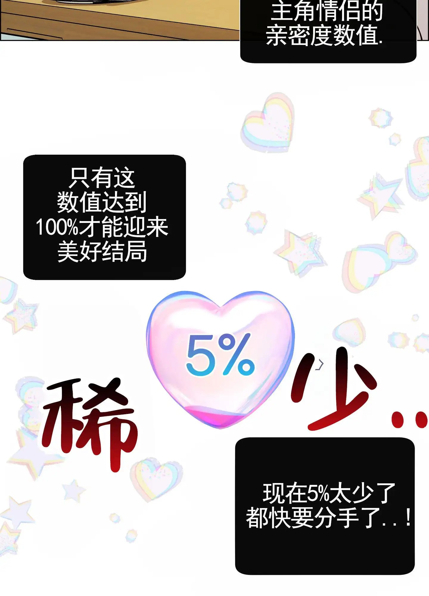 自救大作战 - 权宜之计 - 第13页