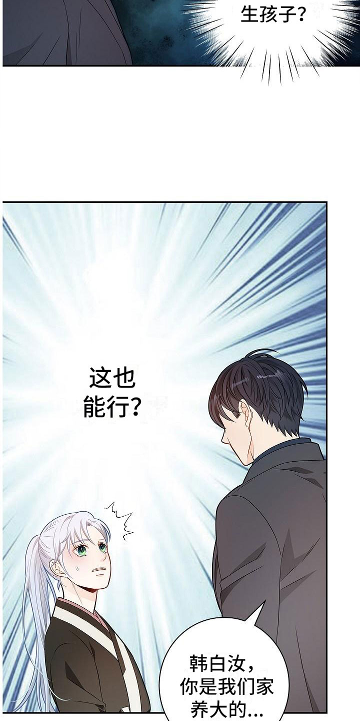 骗婚的狐狸 - 不相信 - 第16页
