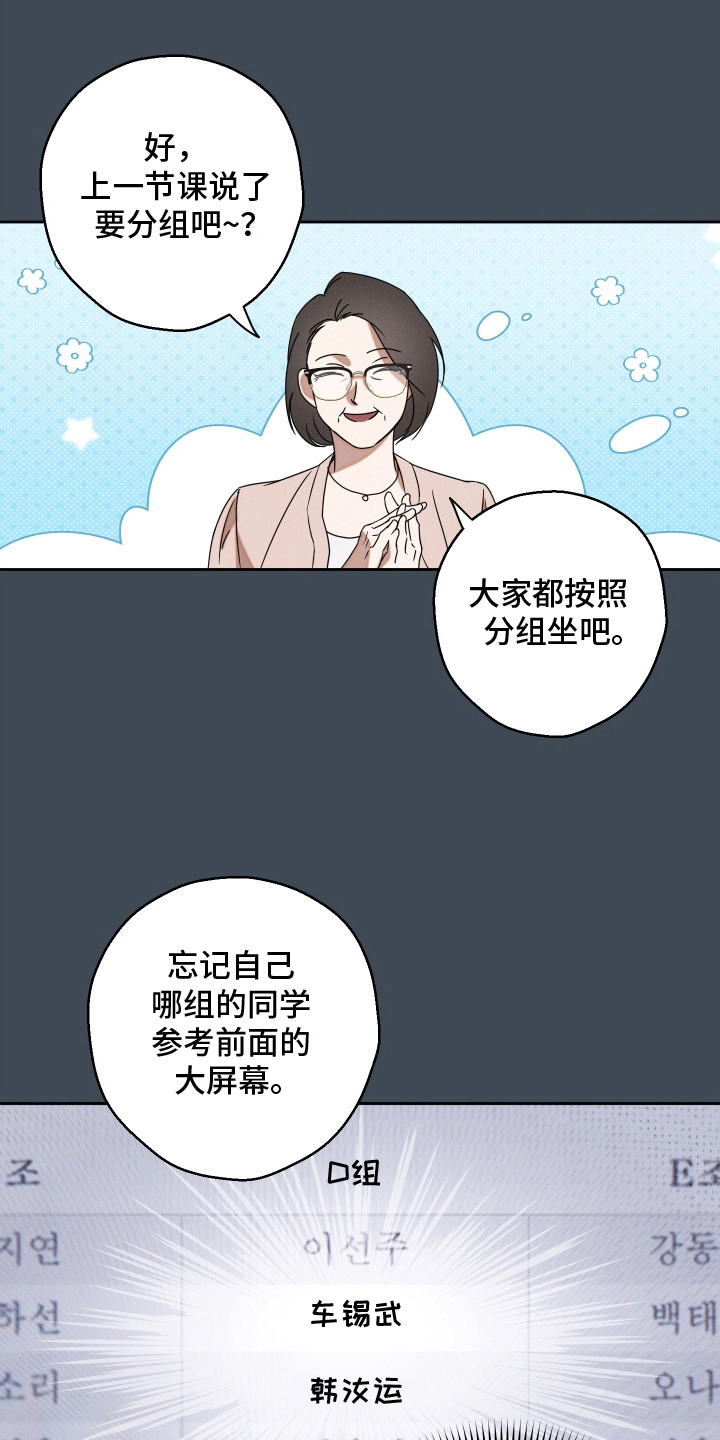 过气偶像饲养指南 - 分组 - 第12页