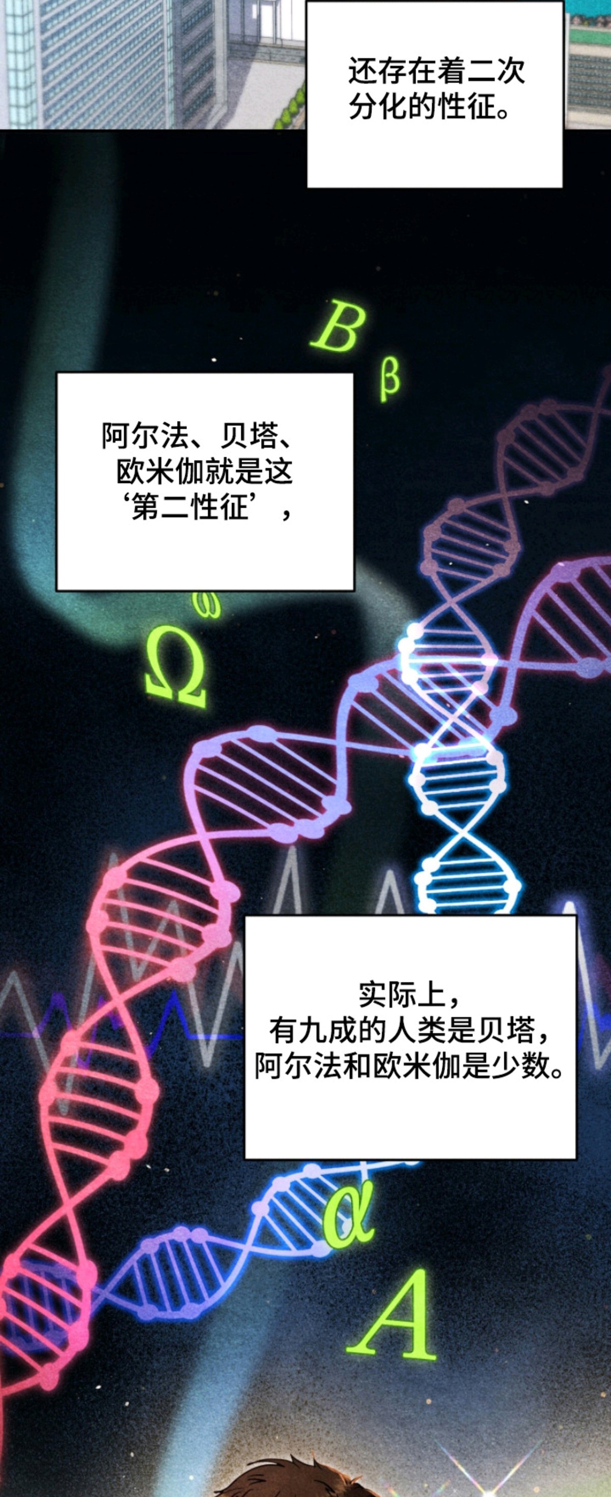 我的Alpha时代 - 竞争激烈 - 第5页