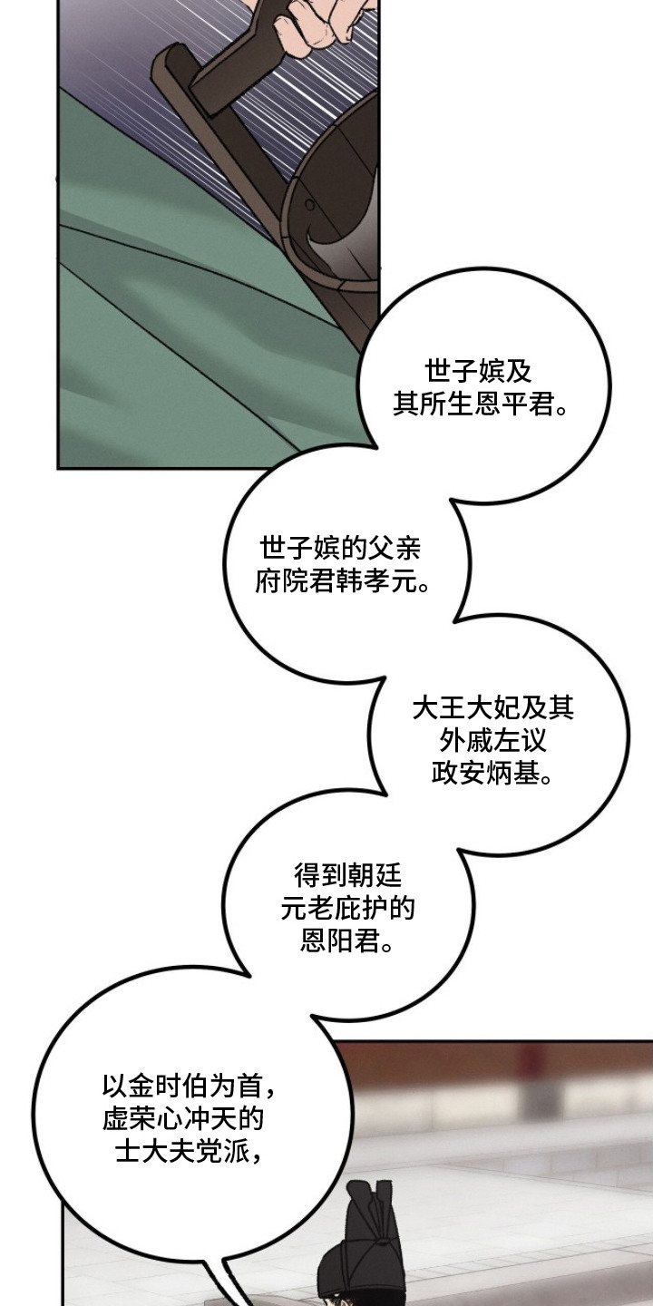 深宫赤子 - 王世子 - 第22页