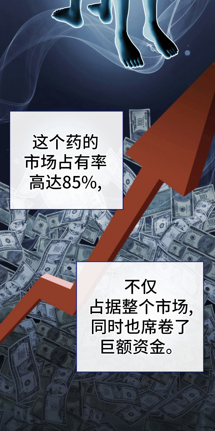强制霸控 - 制药公司 - 第20页