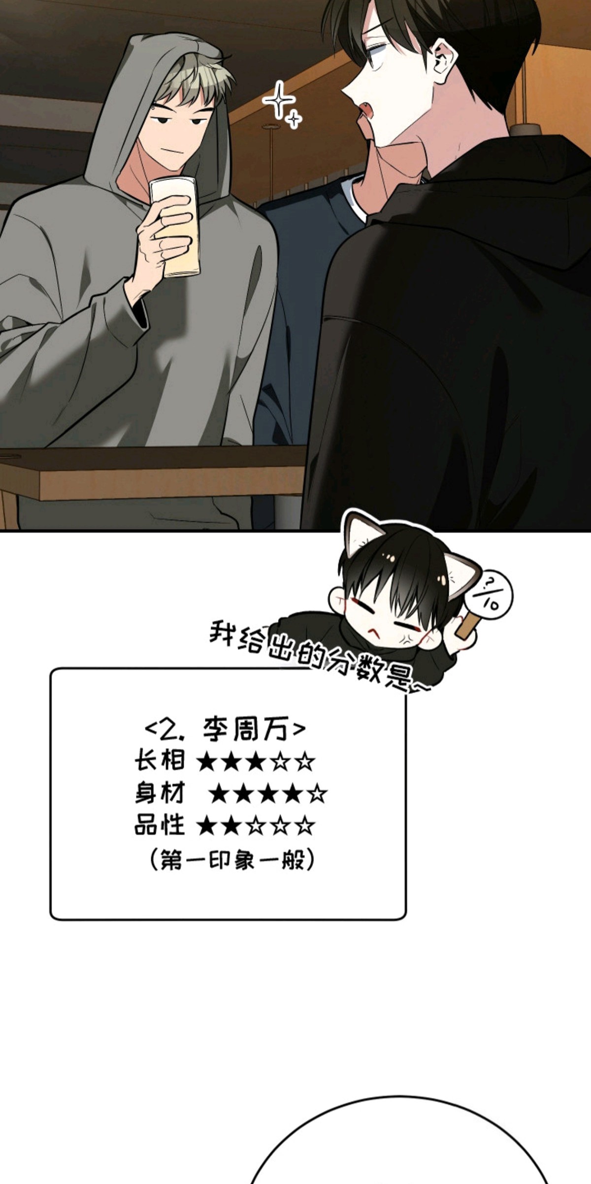 野猫的命定人类 - 挑选目标 - 第17页