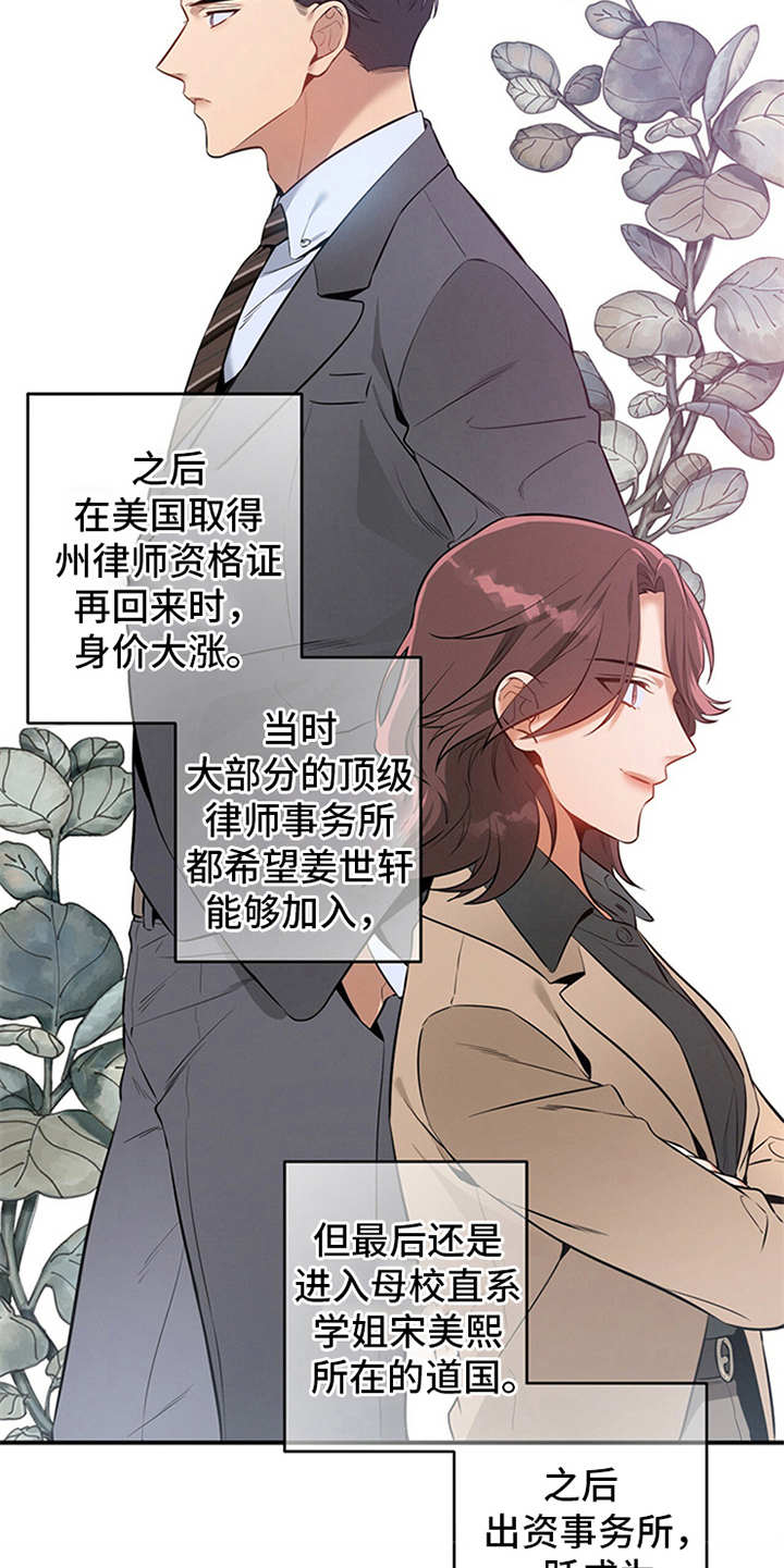 非常关系 - 华丽的履历 - 第21页