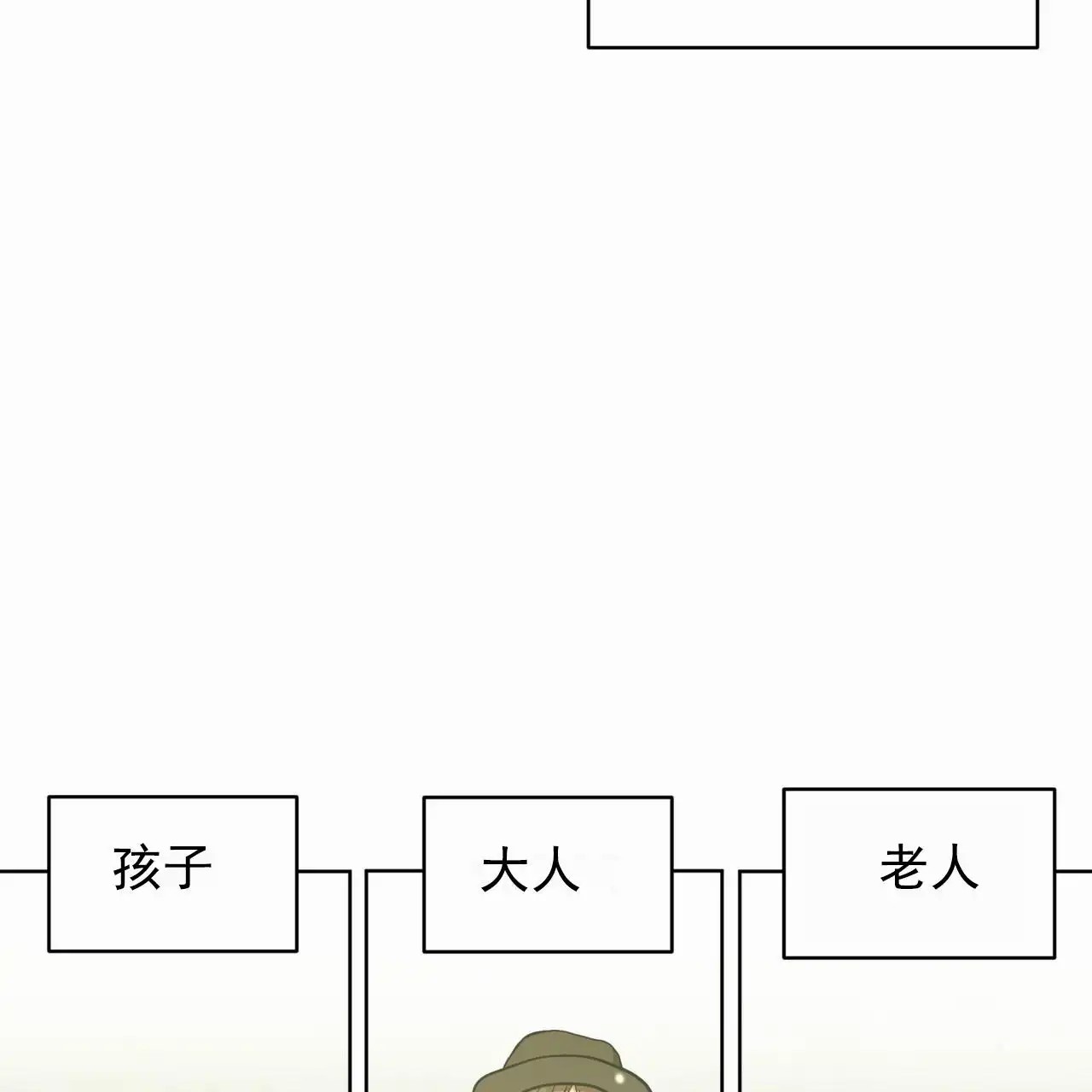 圣洁之下 - 除了他 - 第18页