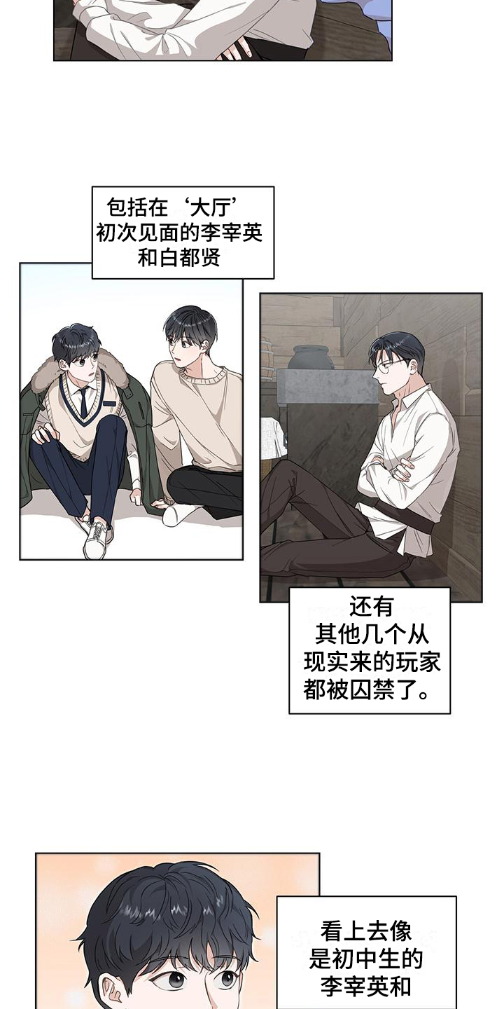 玩家的生存法则 - 俘虏 - 第16页