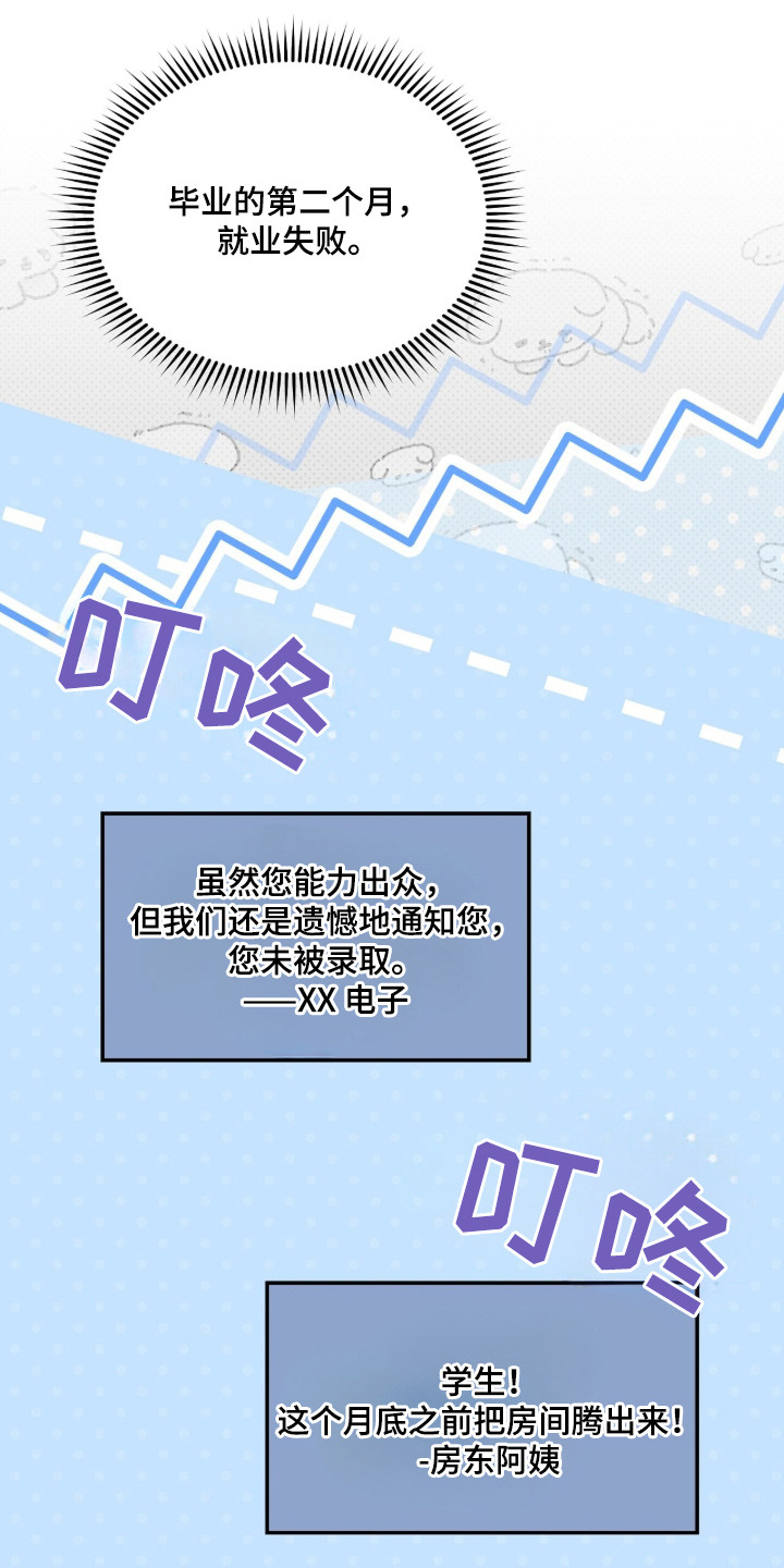 失控的暗恋 - 愁眉苦脸 - 第12页
