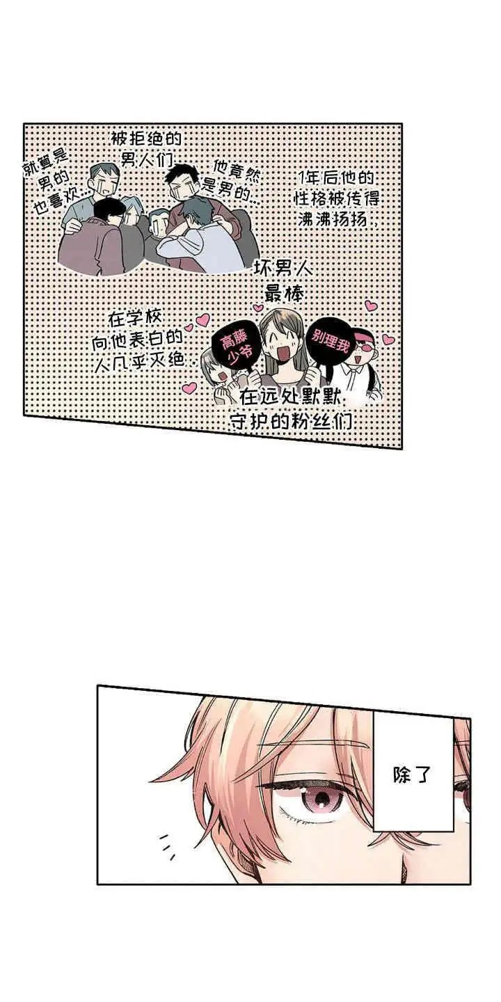 奇怪的对手 - 万人迷少爷 - 第14页