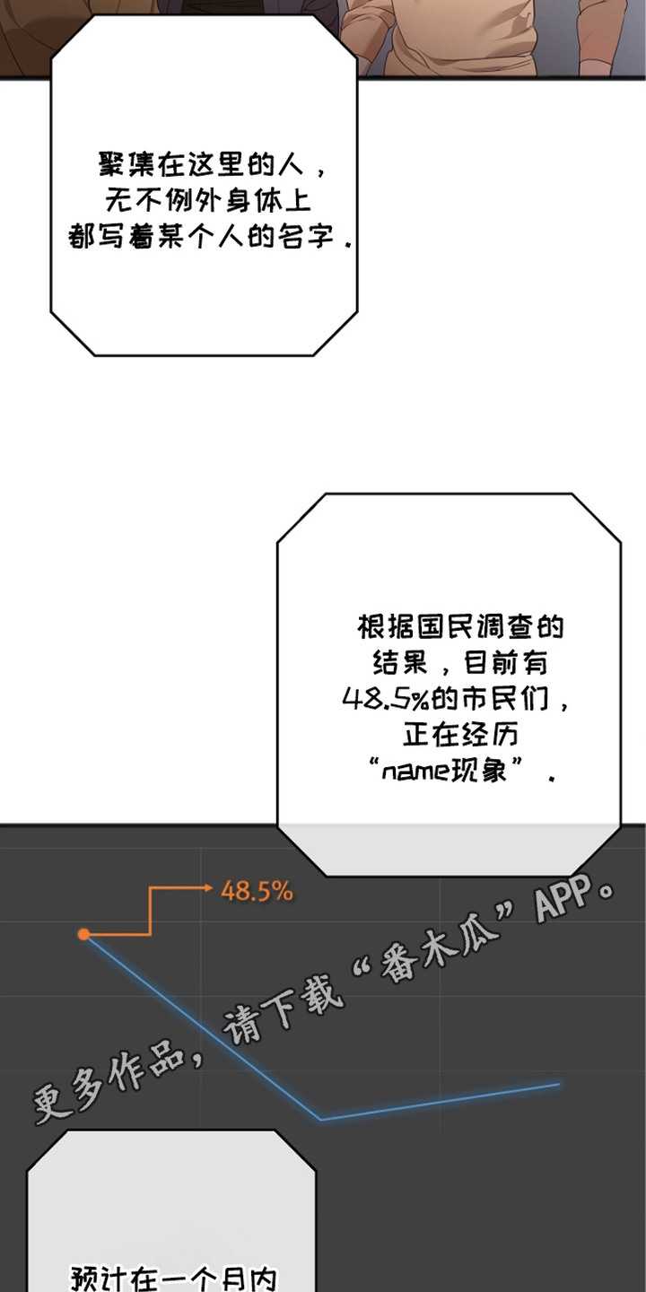 激痛 - Name现象 - 第6页