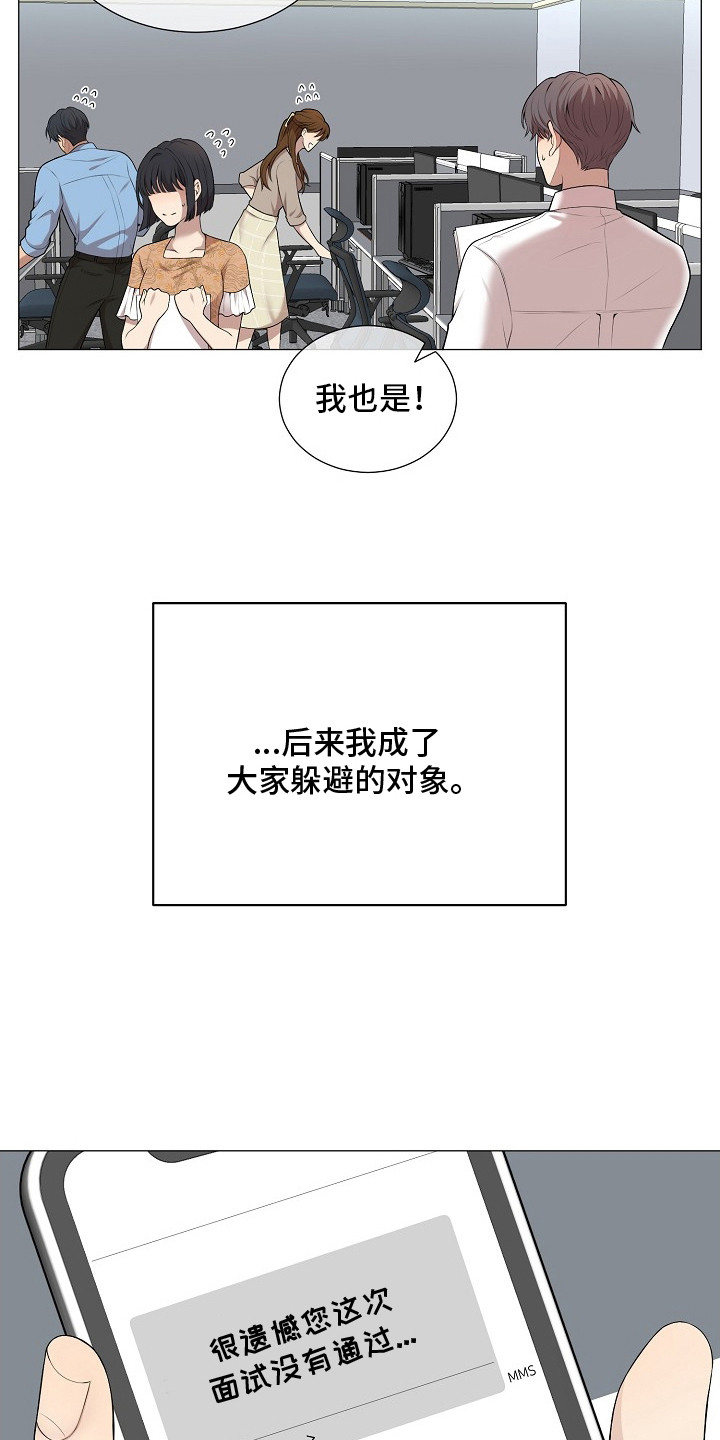 狼蛛 - 视线 - 第10页