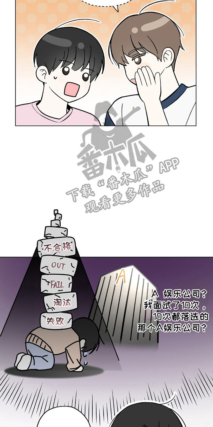 偶像日记 - 位置 - 第11页