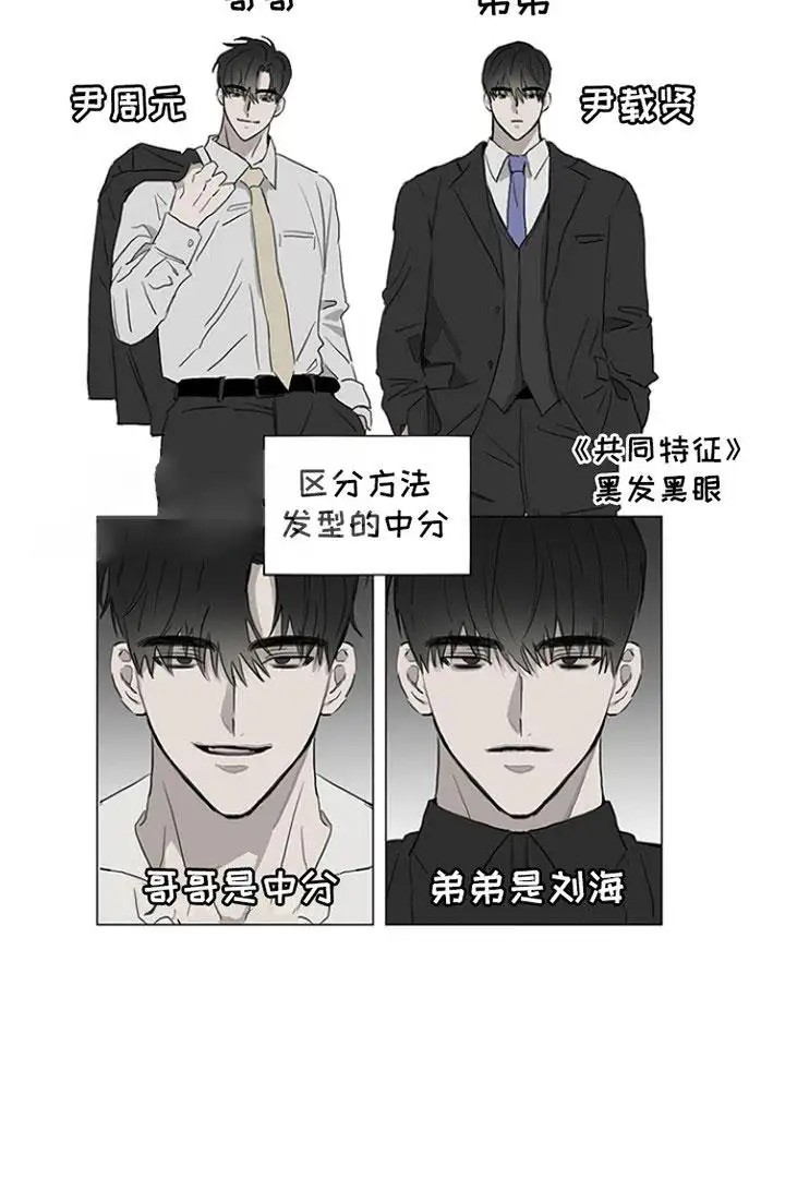 双向替代 - 代替 - 第22页