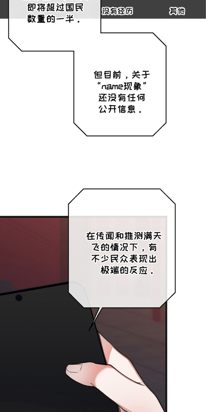 激痛 - Name现象 - 第7页