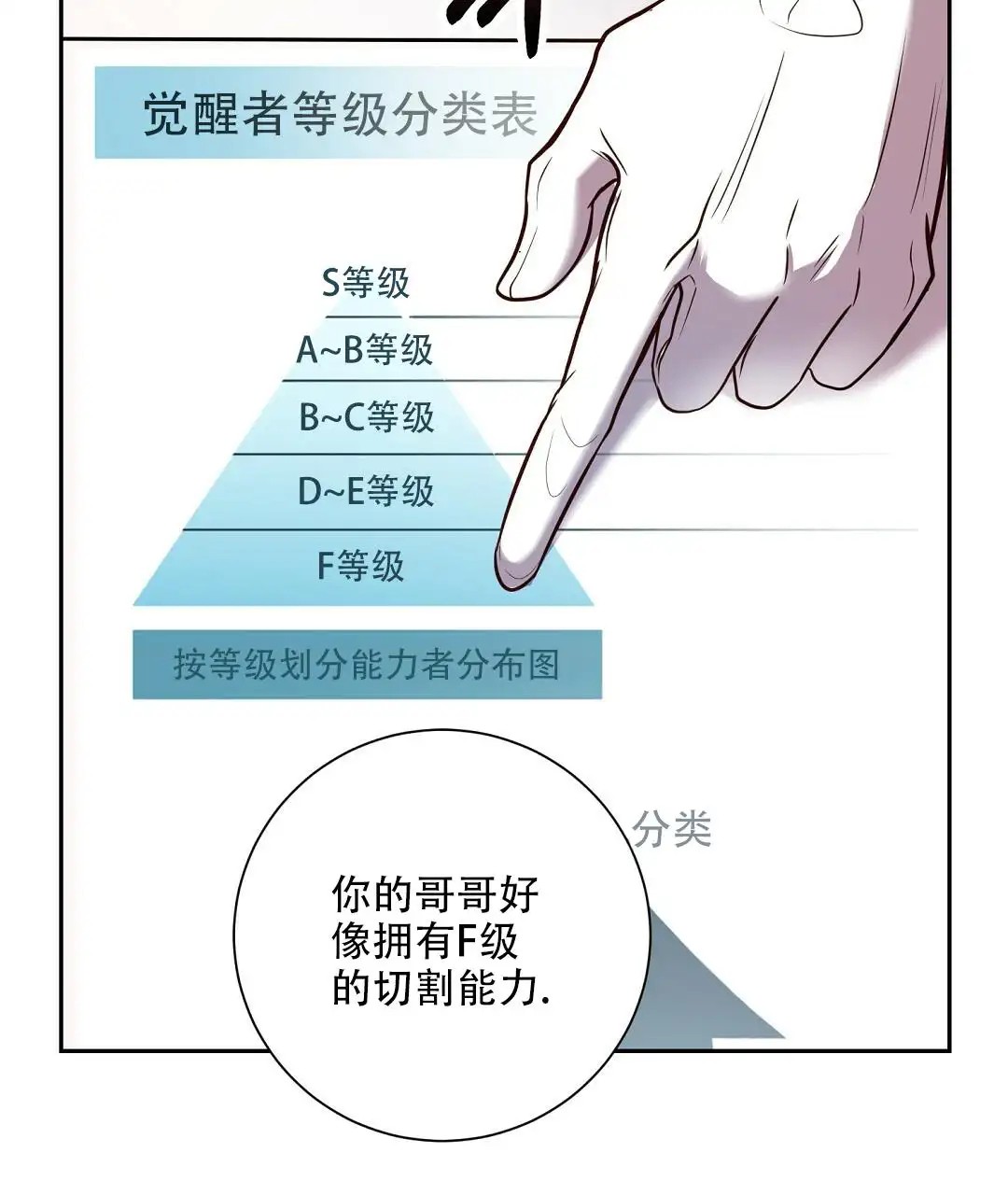来自深渊 - 序章 - 第9页